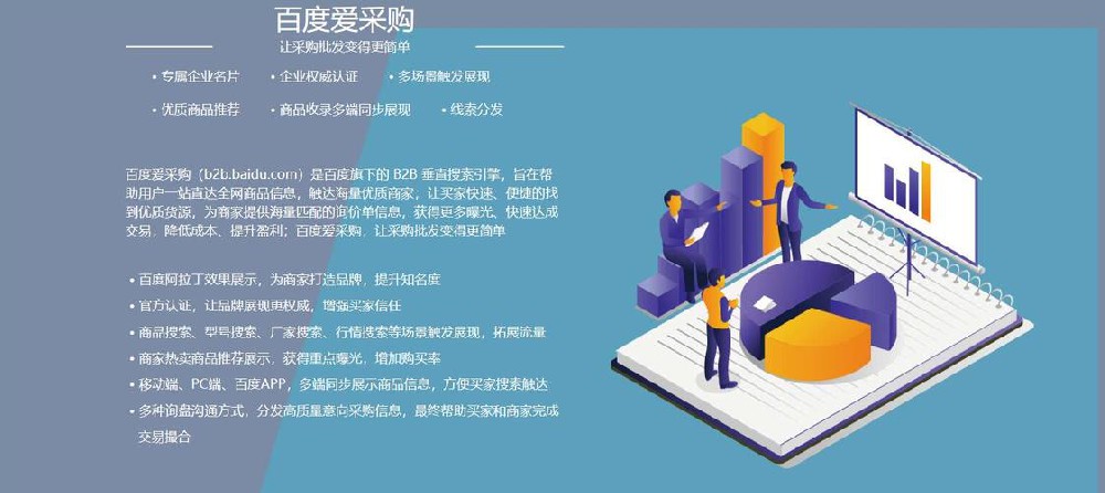 开通在线交易功能必须使用商家后台吗