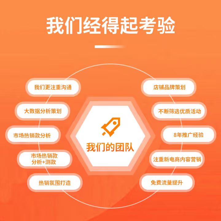淘宝代运营新店起量：30 天从 0 到 1，解锁自然流量密码​