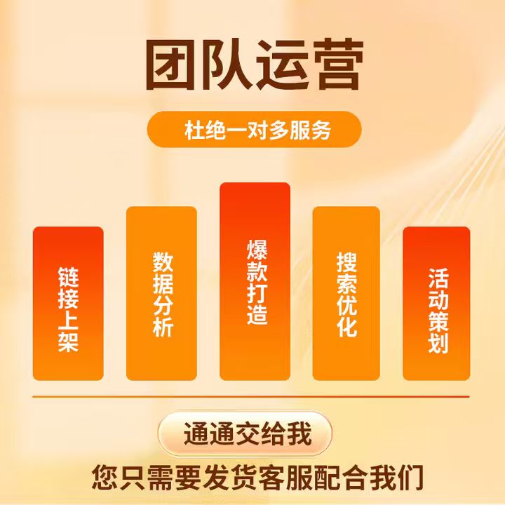 阿里代运营核心策略：店铺优化 + 关键词排名，提升曝光量​