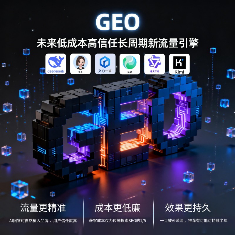 豆包搜索优化与AI搜索优化的协同方法